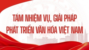 [Infographic] Nghị quyết 80- NQ/TW: 8 nhiệm vụ, giải pháp phát triển văn hóa Việt Nam