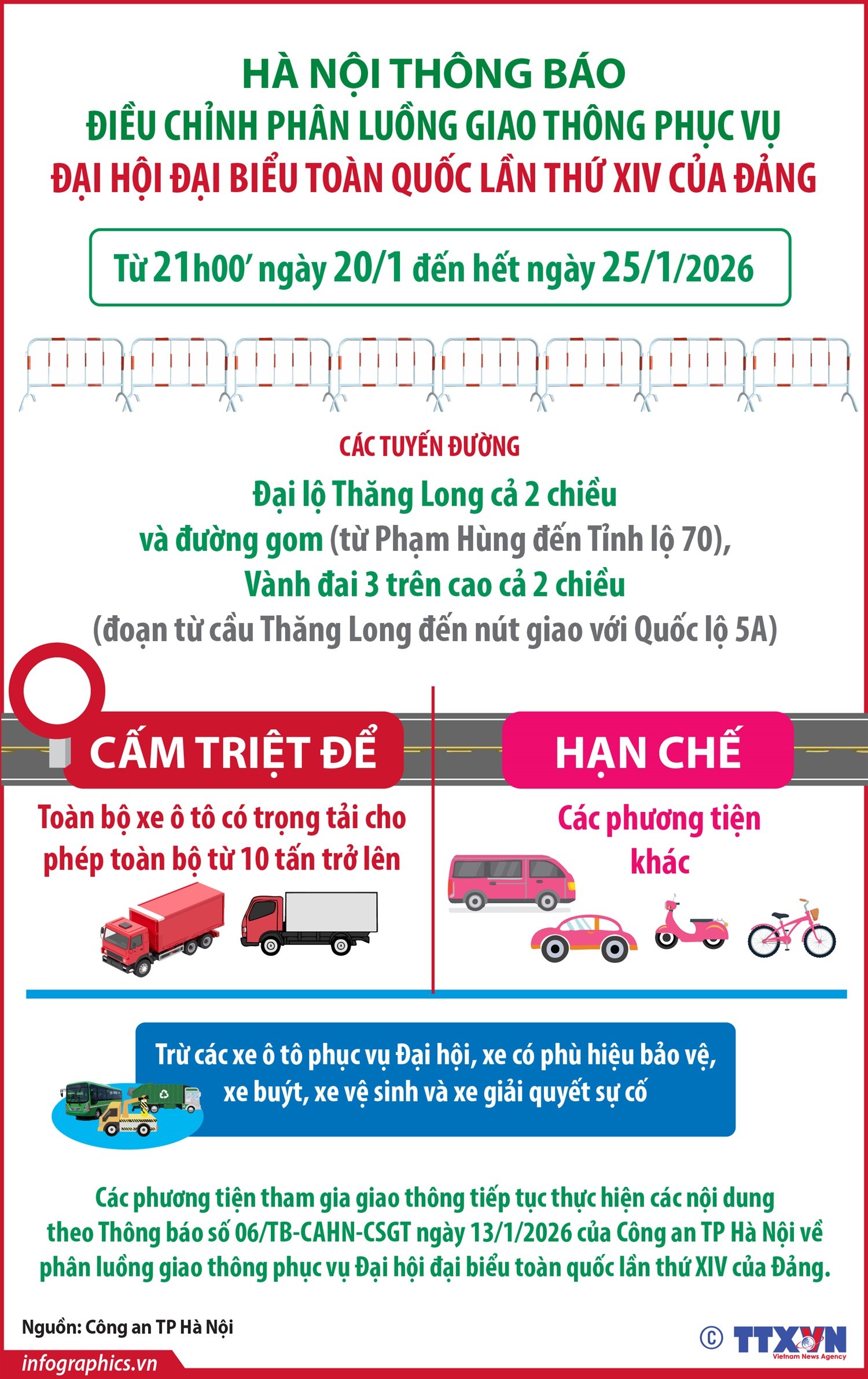 Hà Nội điều chỉnh phân luồng giao thông phục vụ Đại hội Đảng XIV Hà Nội điều chỉnh phân luồng giao thông phục vụ Đại hội Đảng XIV