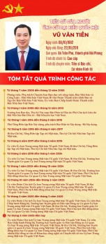 Đồng chí Vũ Văn Tiến ứng cử đại biểu Quốc hội tại Đơn vị bầu cử số 6, TP Hải Phòng
