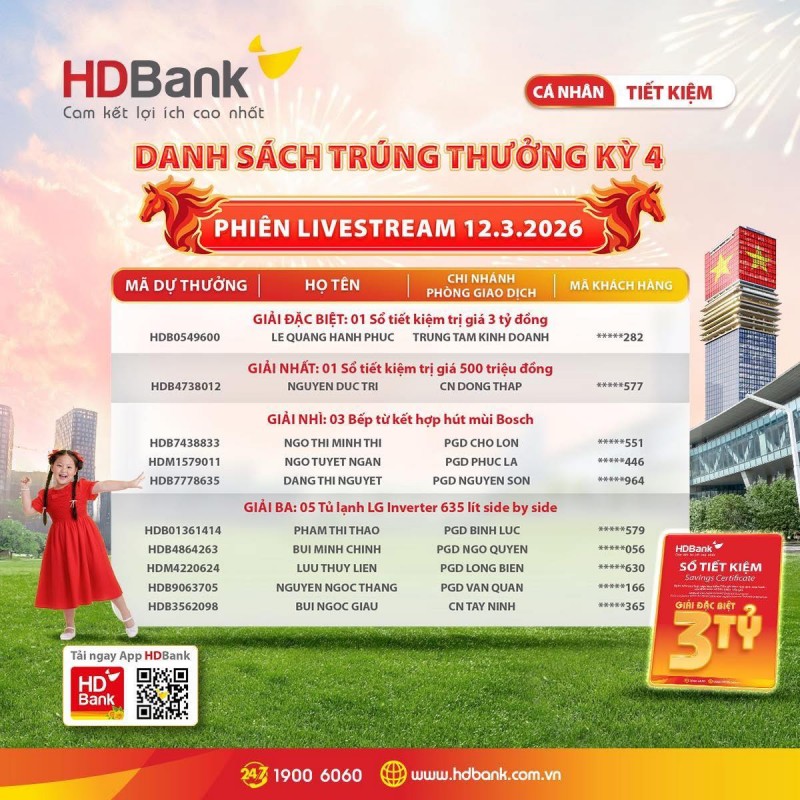 Chủ nhân giải 3 tỷ đồng đã lộ diện, hành trình “Tiết kiệm Tỷ phú” tại HDBank khép lại trong những khoảnh khắc vỡ òa
