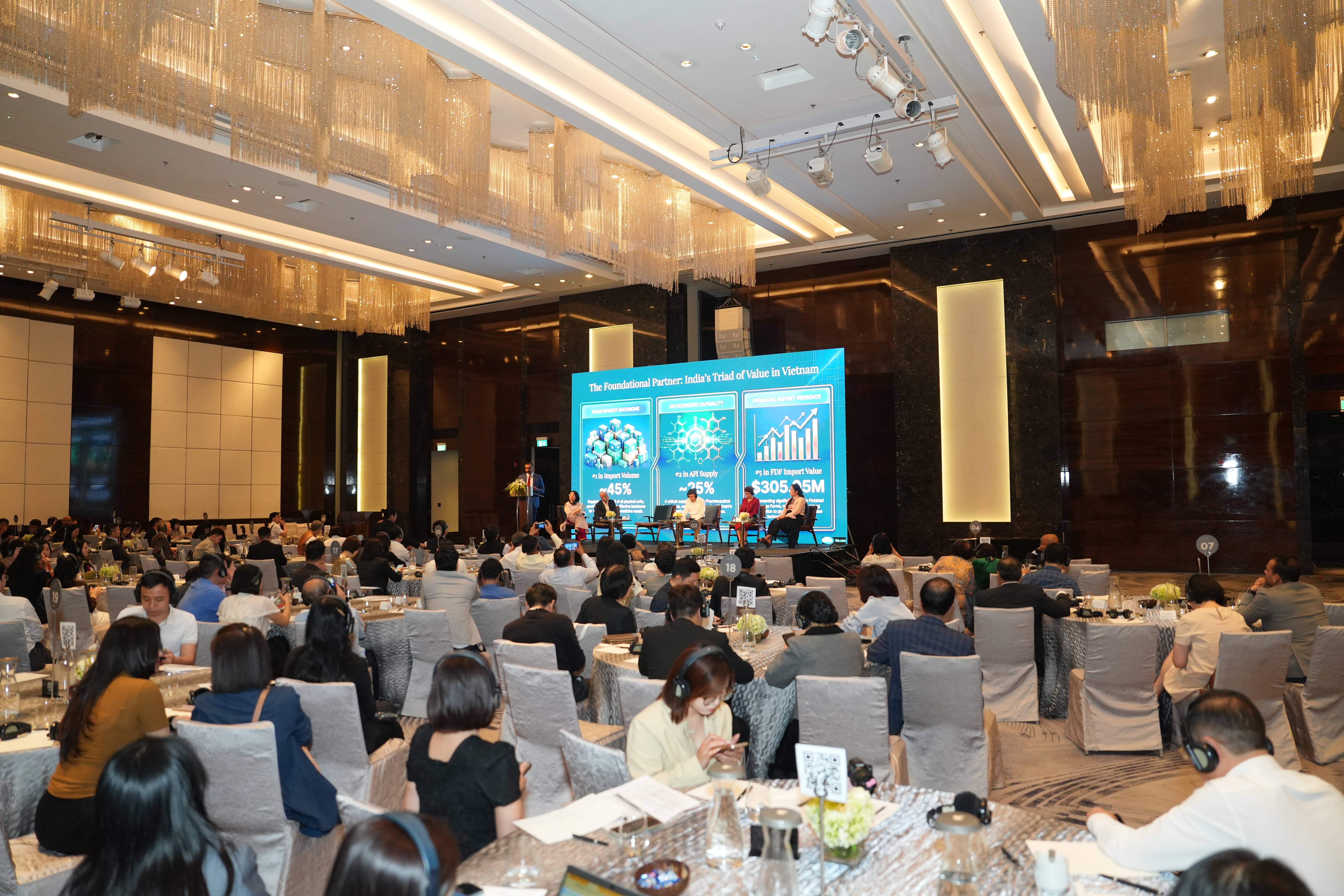 Kết nối doanh nghiệp Ấn Độ - Việt Nam trong lĩnh vực dược phẩm và thiết bị y tế