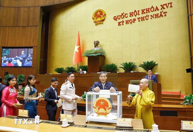 Thông qua Nghị quyết bầu ông Trần Thanh Mẫn làm Chủ tịch Quốc hội khóa XVI Thông qua Nghị quyết bầu ông Trần Thanh Mẫn làm Chủ tịch Quốc hội khóa XVI