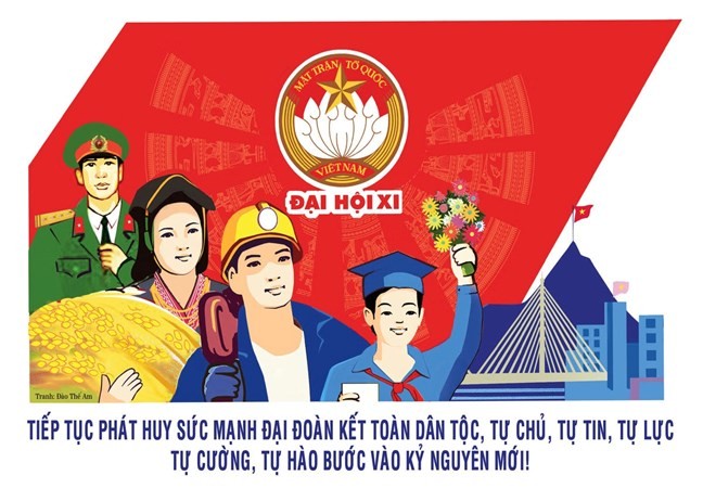 Pano, áp phích chào mừng Đại hội Pano, áp phích chào mừng Đại hội