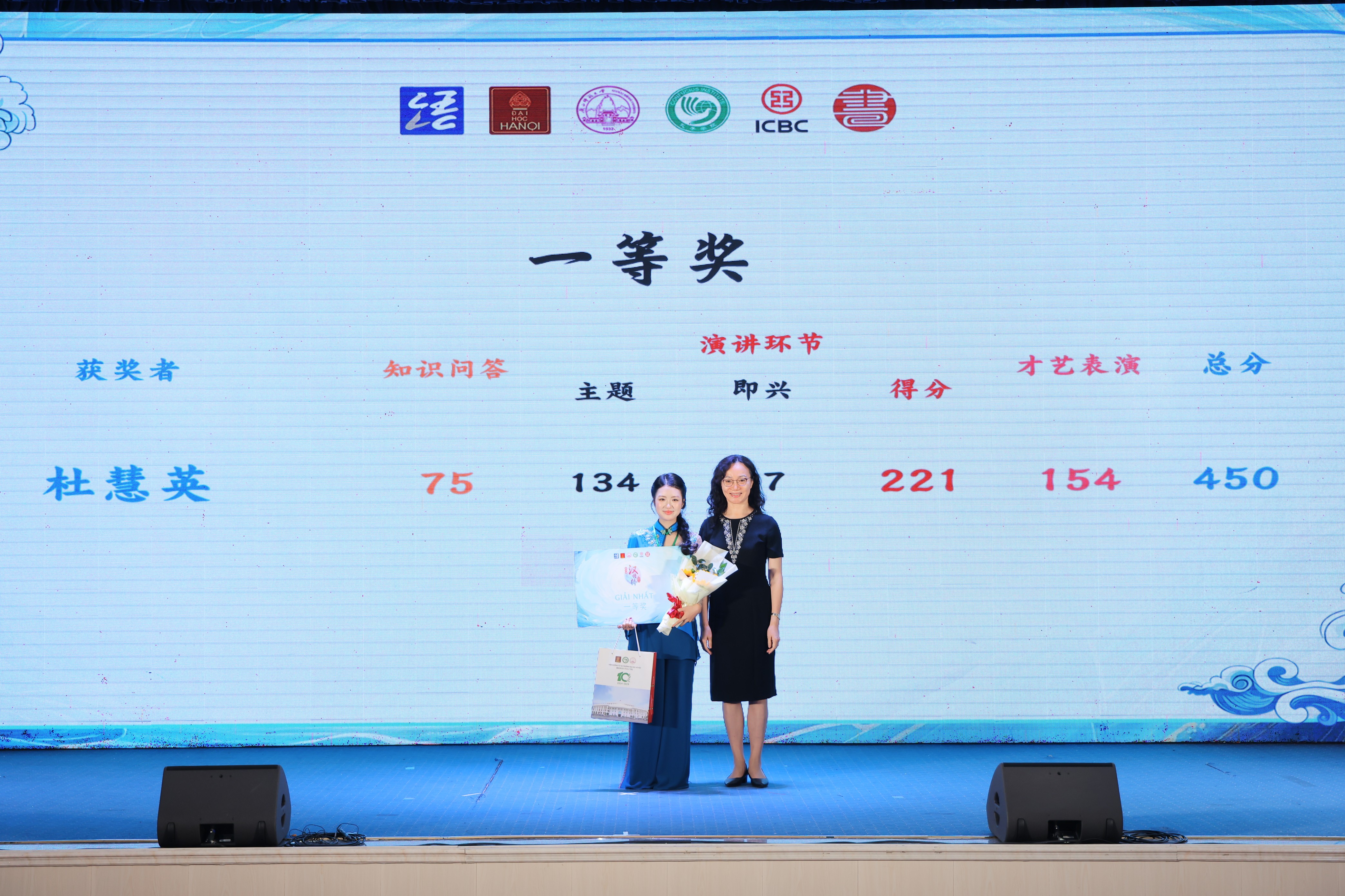 Từ cuộc thi Hán ngữ tới 'nhịp cầu hữu nghị' Từ cuộc thi Hán ngữ tới 'nhịp cầu hữu nghị'