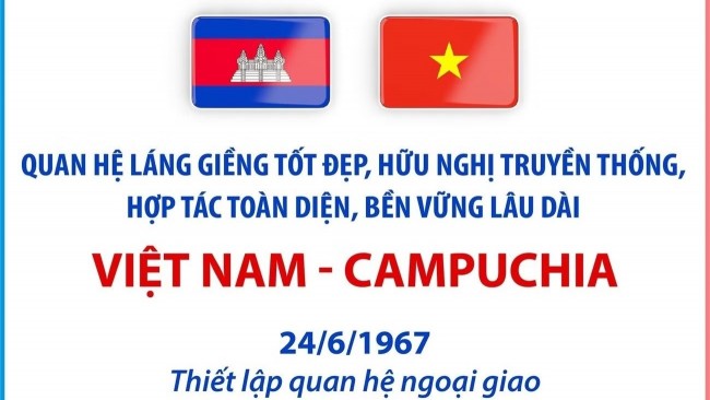 [Infographic] Quan hệ láng giềng tốt đẹp, hữu nghị truyền thống Việt Nam-Campuchia