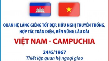 [Infographic] Quan hệ láng giềng tốt đẹp, hữu nghị truyền thống Việt Nam-Campuchia